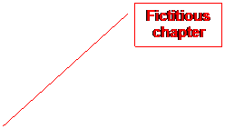 Lgende encadre 2: Fictitious chapter