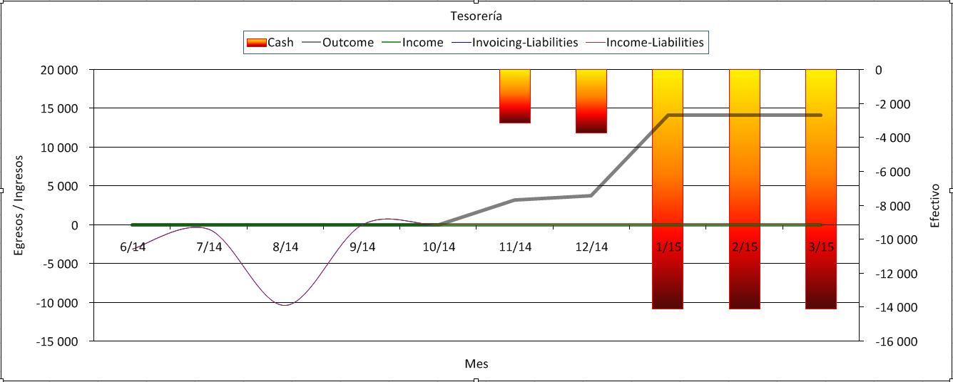 cashflow_large2