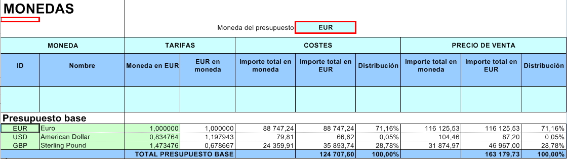 Currencies_Context