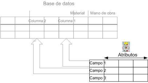 DB_add_field