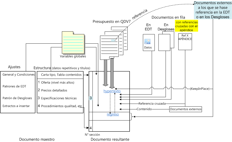 Main_document