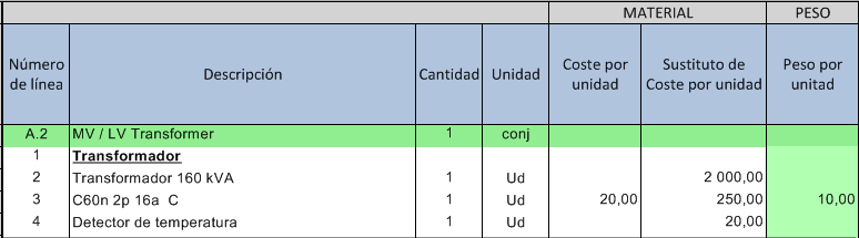 Replacement_field