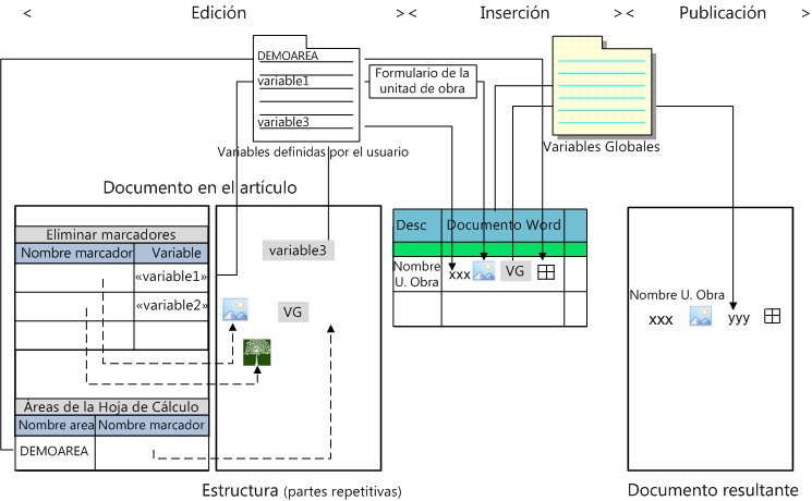 Set_Main_document