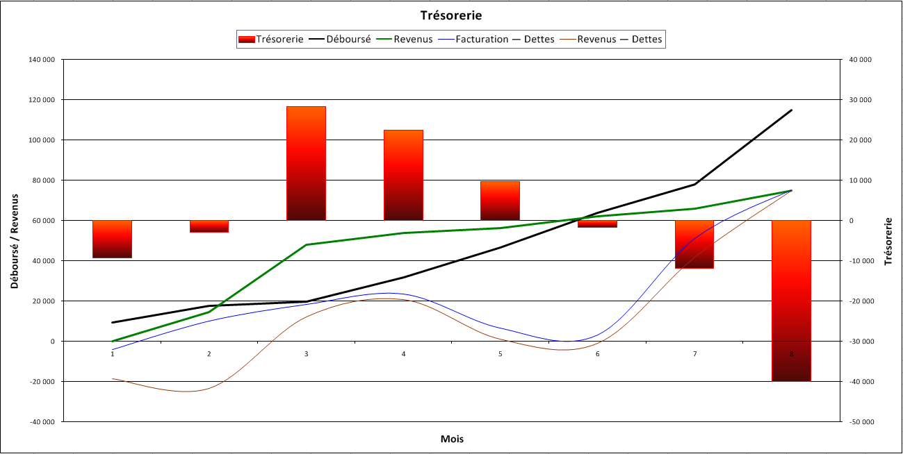 cashflow_large2