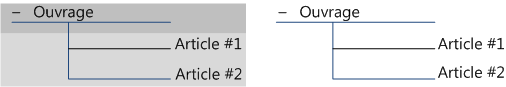 set as a group