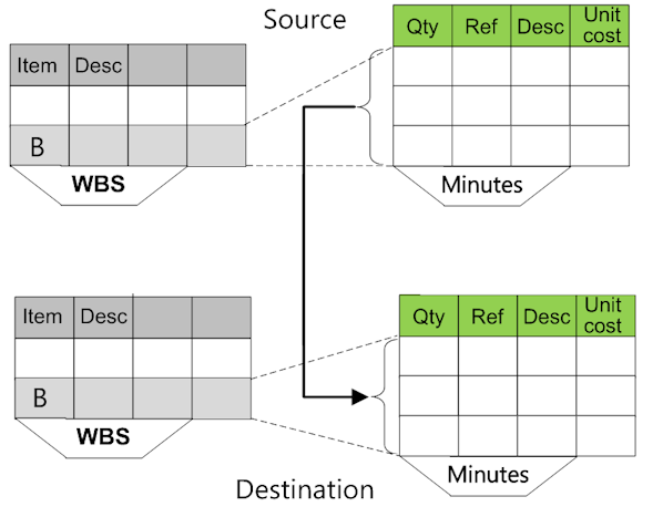 merger_minutes