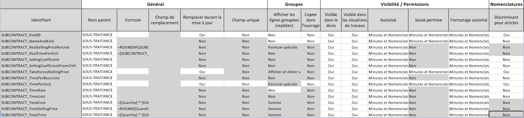 set_column