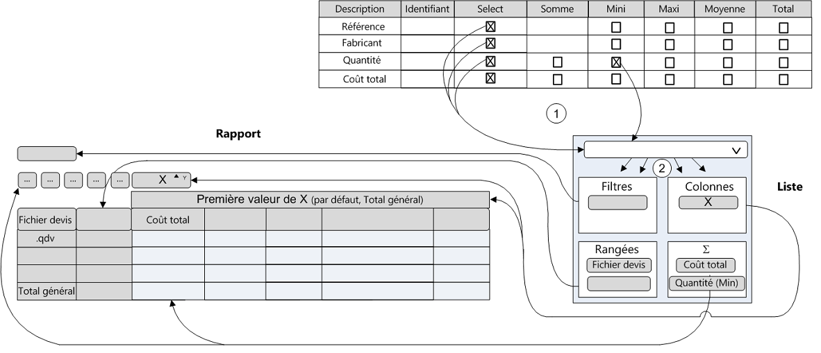 template_builder