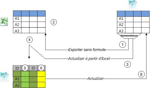 Update_Excel