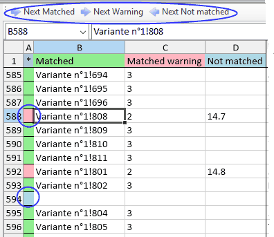 variantes