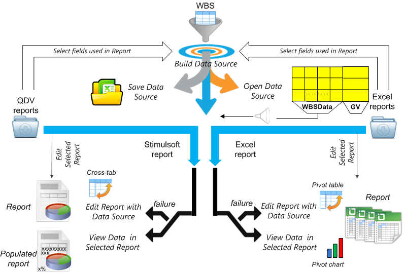 Analytical_report