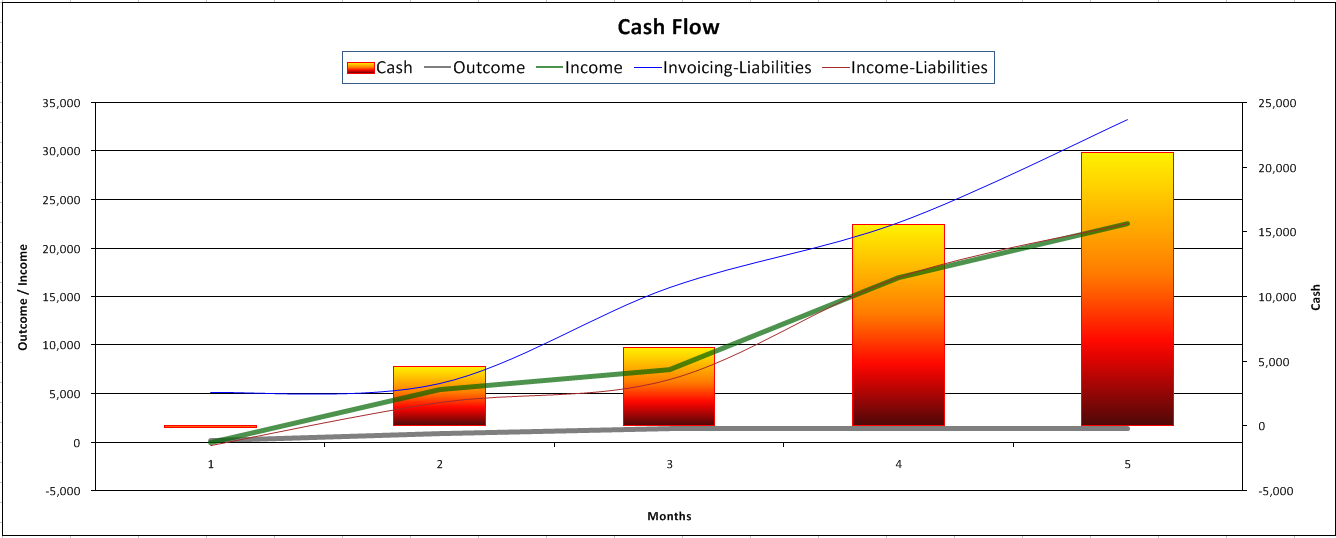 cashflow_large2