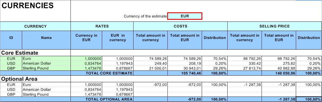 Currencies_Context