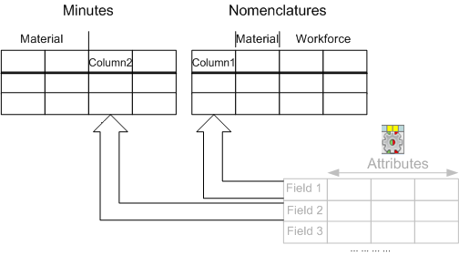 FM_Building