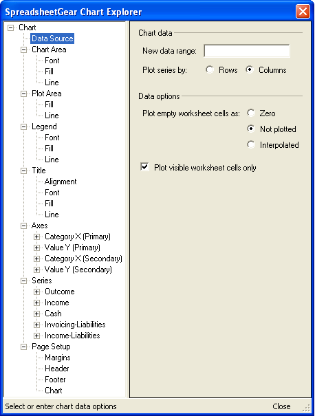 chart explorer