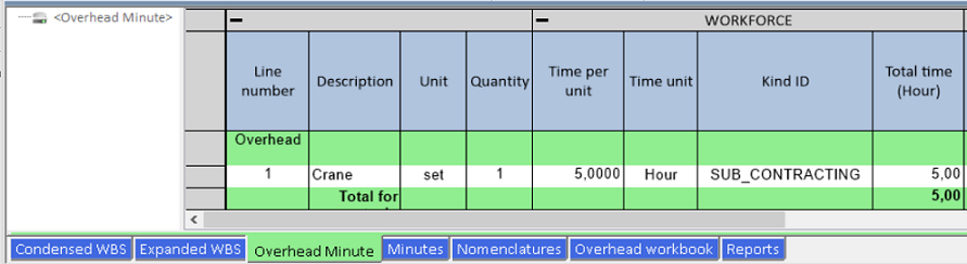 overhead task2