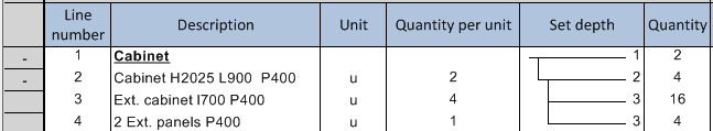 set depth twice