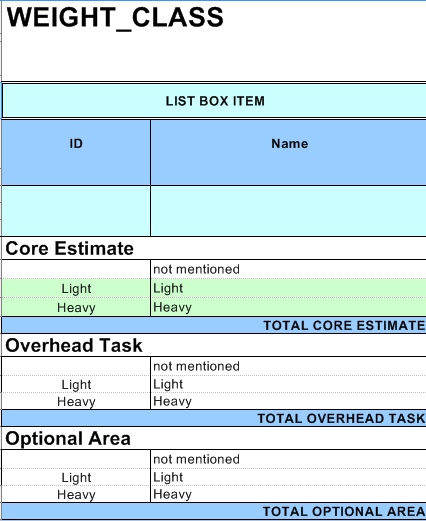 List_for_OVH