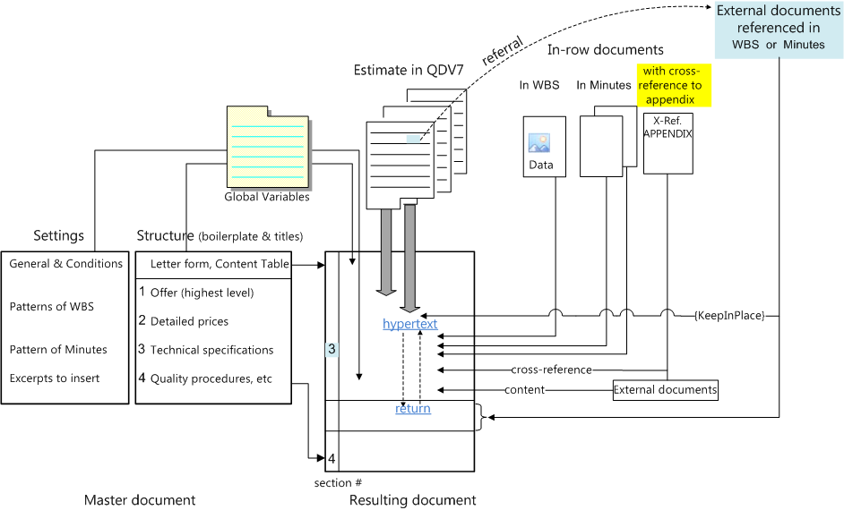 Main_document