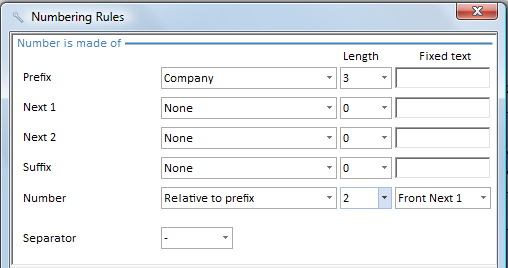 MGT_numbering