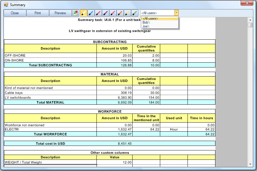 task_summary