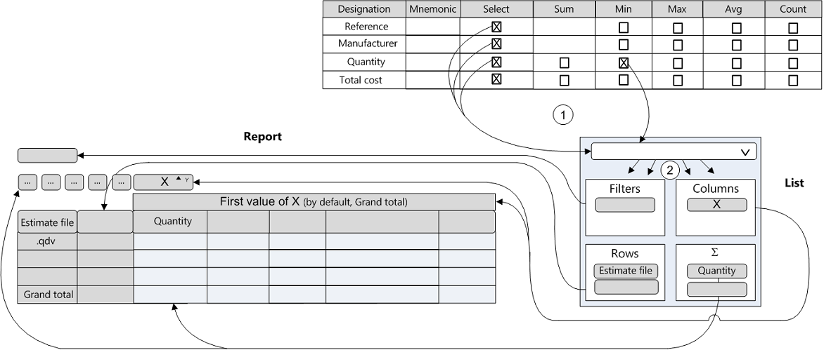 template_builder